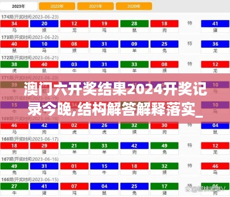 澳门六开奖结果2024开奖记录今晚,结构解答解释落实_FT26.717