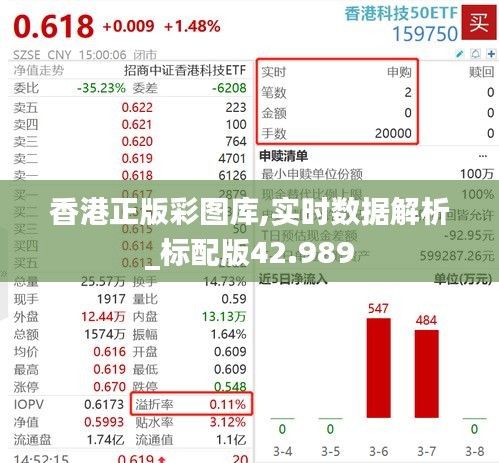 香港正版彩图库,实时数据解析_标配版42.989