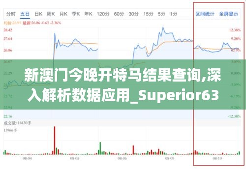 新澳门今晚开特马结果查询,深入解析数据应用_Superior63.867