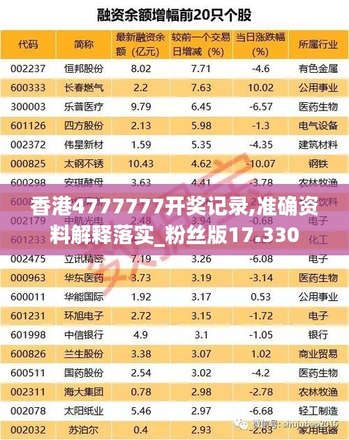 香港4777777开奖记录,准确资料解释落实_粉丝版17.330