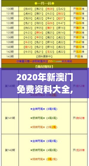 2020年新澳门免费资料大全,最新解答解析说明_储蓄版41.177