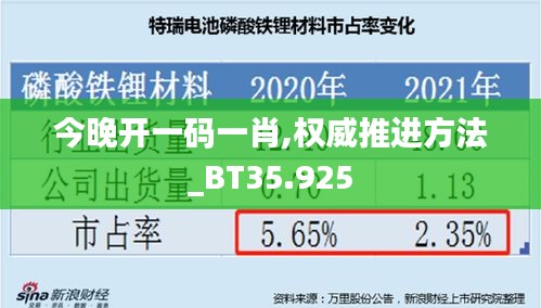 今晚开一码一肖,权威推进方法_BT35.925