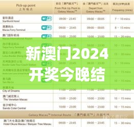 新澳门2024开奖今晚结果,平衡性策略实施指导_套装版3.186