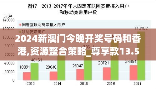 2024新澳门今晚开奖号码和香港,资源整合策略_尊享款13.598