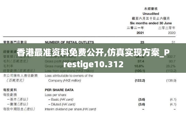 香港最准资料免费公开,仿真实现方案_Prestige10.312