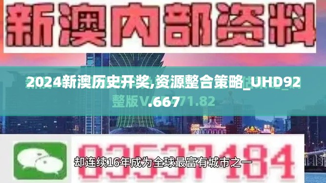 2024新澳历史开奖,资源整合策略_UHD92.667