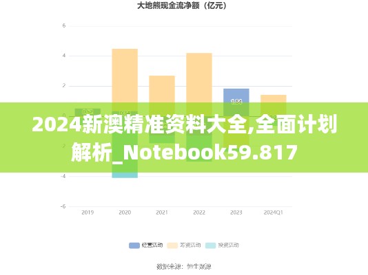 2024新澳精准资料大全,全面计划解析_Notebook59.817