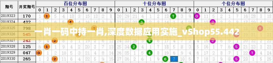 一肖一码中持一肖,深度数据应用实施_vShop55.442