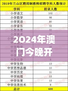 2O24年澳门今晚开码料,准确资料解释落实_精简版29.305