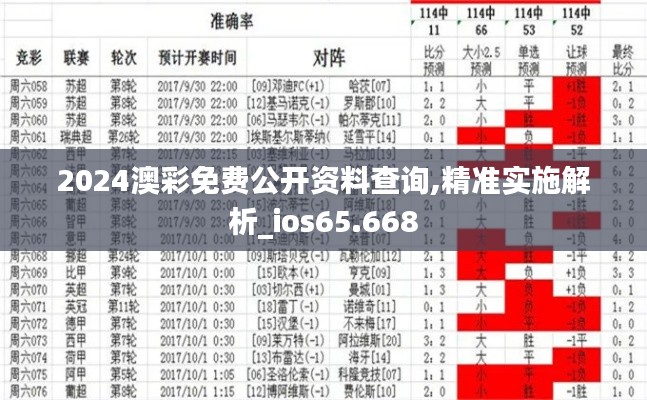 2024澳彩免费公开资料查询,精准实施解析_ios65.668