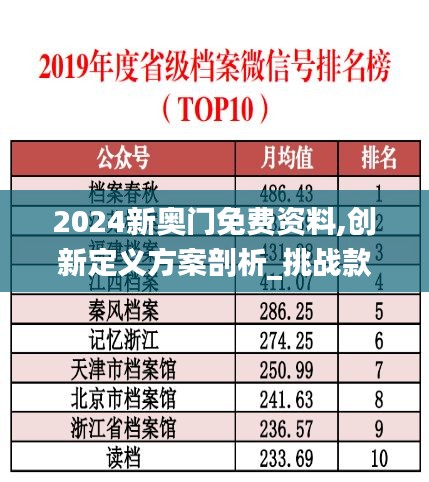 2024新奥门免费资料,创新定义方案剖析_挑战款79.311