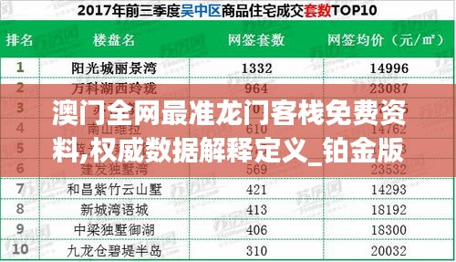 澳门全网最准龙门客栈免费资料,权威数据解释定义_铂金版79.93