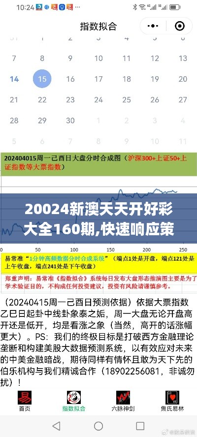 20024新澳天天开好彩大全160期,快速响应策略解析_WP16.818