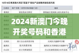 2024新澳门今晚开奖号码和香港,常规解答解释落实_共享品84.511