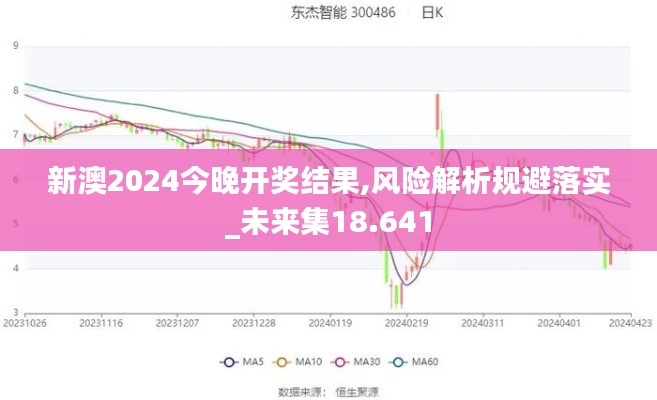 新澳2024今晚开奖结果,风险解析规避落实_未来集18.641