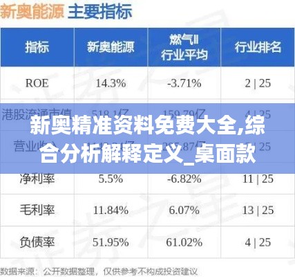 新奥精准资料免费大全,综合分析解释定义_桌面款41.76