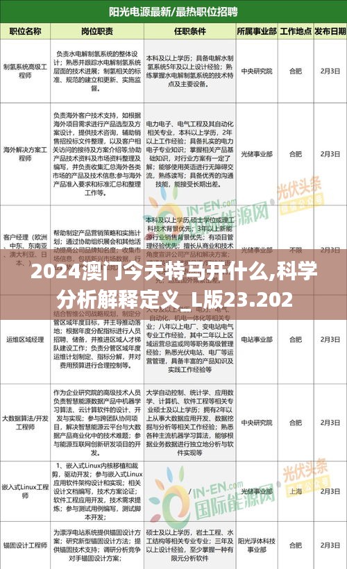 2024澳门今天特马开什么,科学分析解释定义_L版23.202