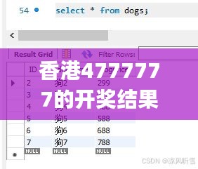 香港4777777的开奖结果,快速响应策略方案_Tablet10.771