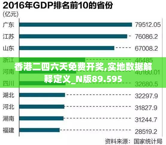 香港二四六天免费开奖,实地数据解释定义_N版89.595