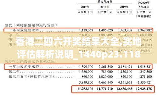 香港二四六开奖结果大全,实地评估解析说明_1440p23.118