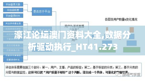 濠江论坛澳门资料大全,数据分析驱动执行_HT41.273