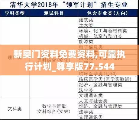 新奥门资料免费资料,可靠执行计划_尊享版77.544