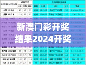 新澳门彩开奖结果2024开奖记录,精细执行计划_SE版95.518