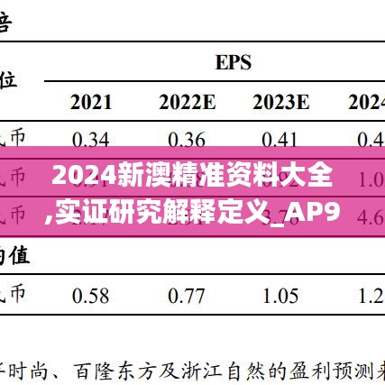 2024新澳精准资料大全,实证研究解释定义_AP96.38.87