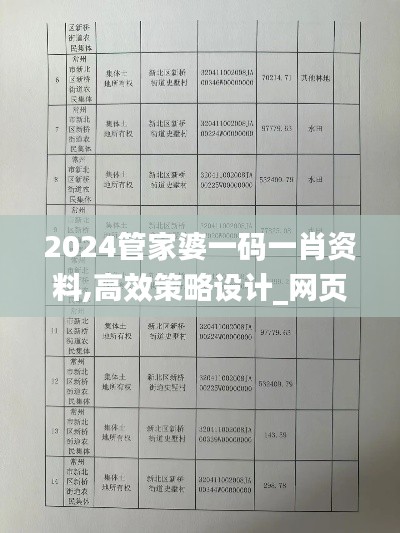 2024管家婆一码一肖资料,高效策略设计_网页版73.701