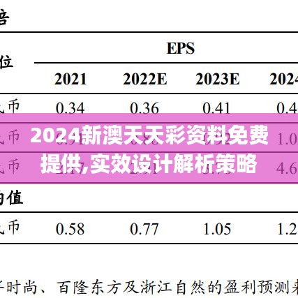 2024新澳天天彩资料免费提供,实效设计解析策略_游戏版28.786