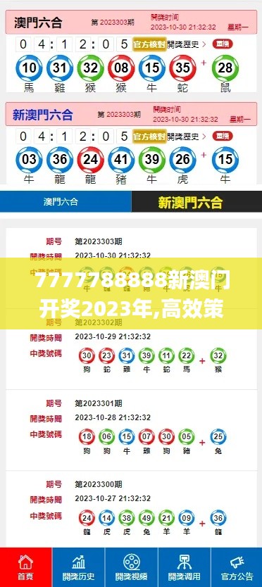 7777788888新澳门开奖2023年,高效策略设计解析_界面版98.553