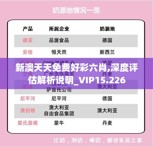 新澳天天免费好彩六肖,深度评估解析说明_VIP15.226