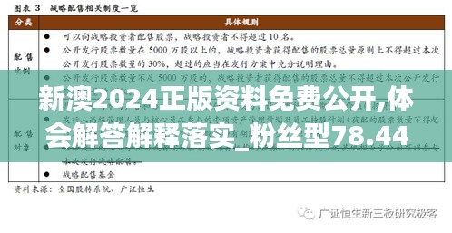 新澳2024正版资料免费公开,体会解答解释落实_粉丝型78.447