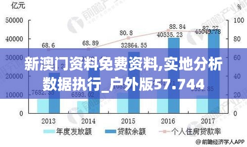 新澳门资料免费资料,实地分析数据执行_户外版57.744