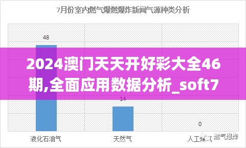 2024澳门天天开好彩大全46期,全面应用数据分析_soft74.14.12