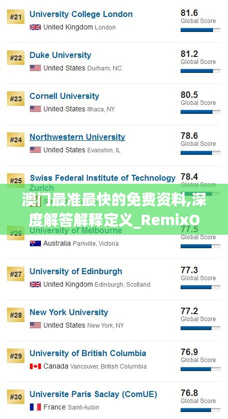 澳门最准最快的免费资料,深度解答解释定义_RemixOS87.672