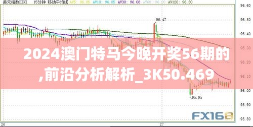 2024澳门特马今晚开奖56期的,前沿分析解析_3K50.469