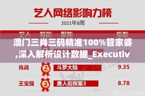 澳门三肖三码精准100%管家婆,深入解析设计数据_Executive41.247