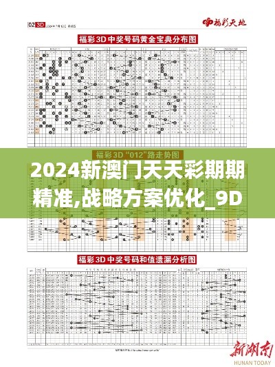 2024新澳门天天彩期期精准,战略方案优化_9DM28.12.61