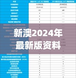 新澳2024年最新版资料,安全落实计划迅捷_试点型47.37