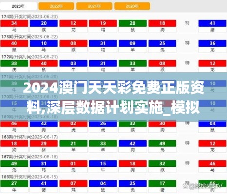 2024澳门天天彩免费正版资料,深层数据计划实施_模拟版16.693