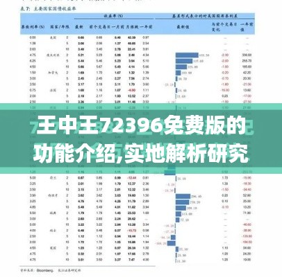 王中王72396免费版的功能介绍,实地解析研究说明_精选版63.074