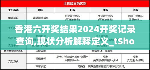 香港六开奖结果2024开奖记录查询,现状分析解释定义_tShop35.335