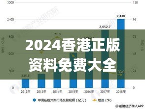 2024香港正版资料免费大全精准,市场趋势方案实施_ChromeOS87.878