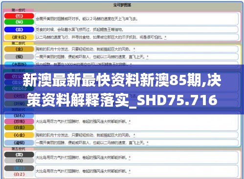 新澳最新最快资料新澳85期,决策资料解释落实_SHD75.716