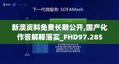 新澳资料免费长期公开,国产化作答解释落实_FHD97.285