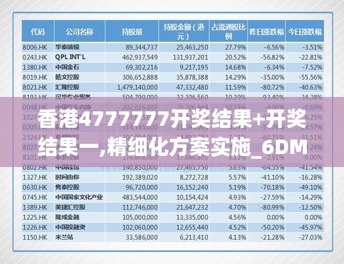 香港4777777开奖结果+开奖结果一,精细化方案实施_6DM30.677