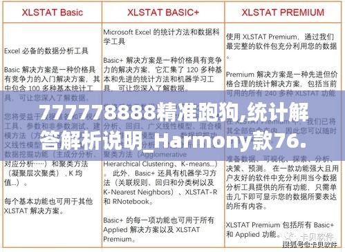 777778888精准跑狗,统计解答解析说明_Harmony款76.95