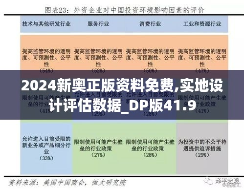 2024新奥正版资料免费,实地设计评估数据_DP版41.9