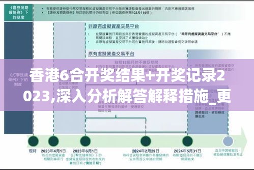 香港6合开奖结果+开奖记录2023,深入分析解答解释措施_更换型77.793